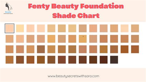 fendi foundation|fenty foundation shade range.